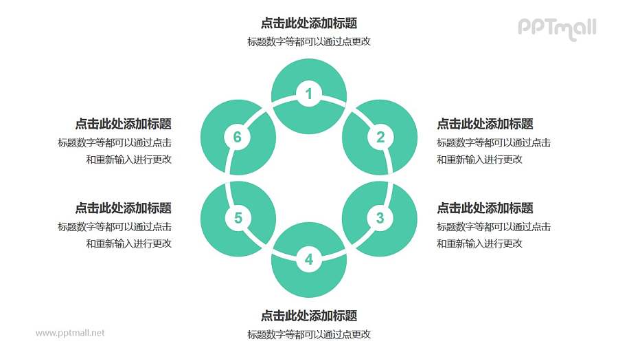 6个围成一圈的绿色圆形并列关系逻辑图PPT模板