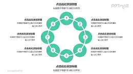 8个围成一圈的绿色圆形并列关系逻辑图PPT模板