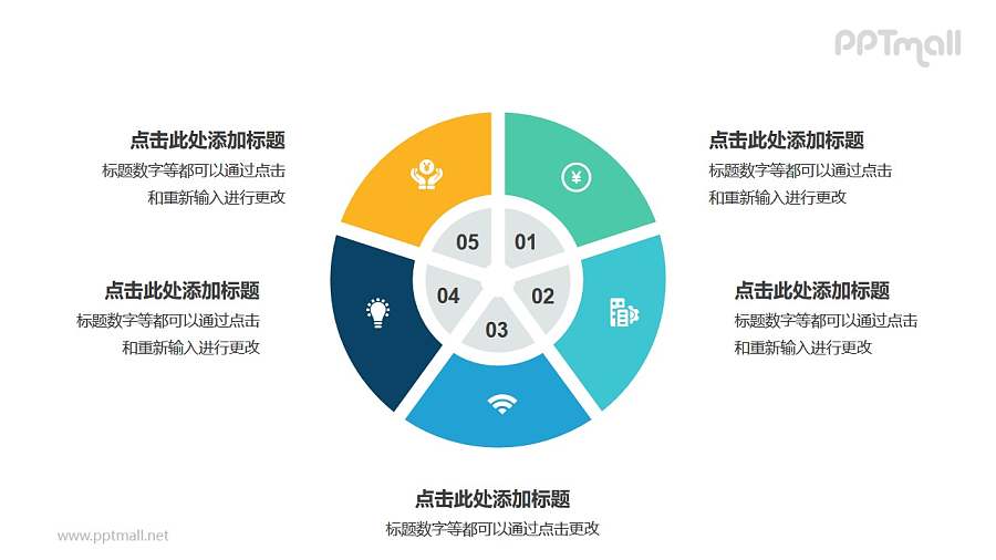 5部分同心圆形状的饼图并列关系逻辑图PPT模板