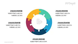 5个彩色拼图组成的同心圆循环关系逻辑图PPT模板