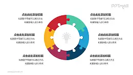 6个彩色拼图组成的同心圆循环关系逻辑图PPT模板