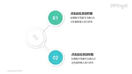 2个绿色圆形并列关系逻辑图PPT模板