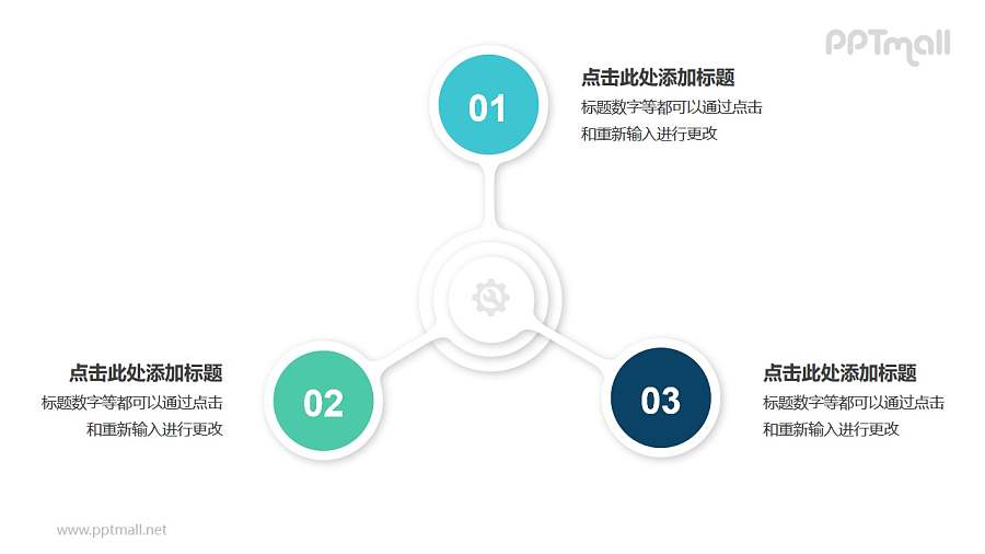 3个圆形图总分关系并列关系逻辑图PPT模板