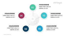 5个圆形图总分关系并列关系逻辑图PPT模板