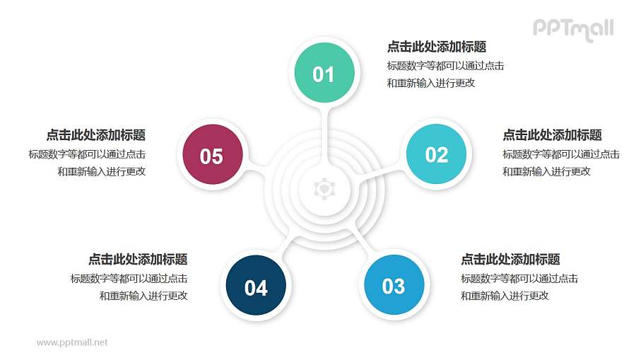 5个圆形图总分关系并列关系逻辑图PPT模板