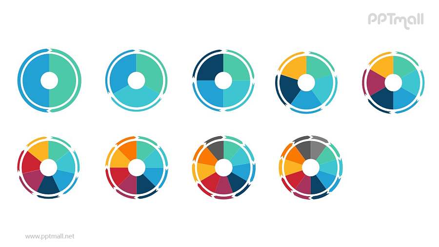9个并列的环状饼图循环关系逻辑图PPT模板