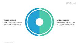 2部分饼图外的箭头循环关系逻辑图PPT模板