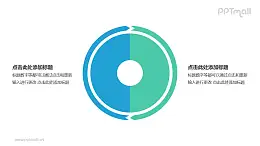 2部分饼图外的箭头循环关系逻辑图PPT模板