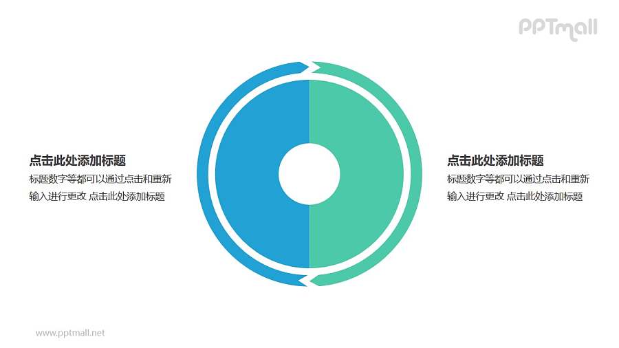 2部分饼图外的箭头循环关系逻辑图PPT模板