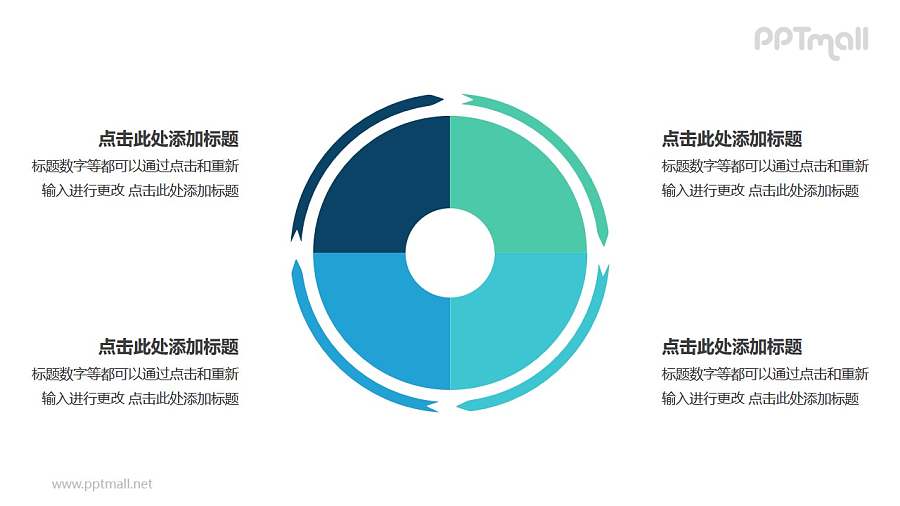 4部分饼图外的箭头循环关系逻辑图PPT模板