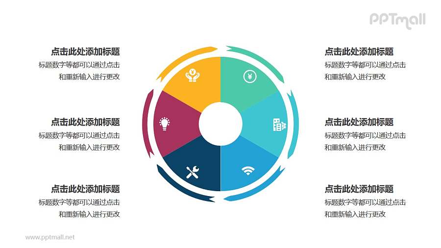 6部分饼图外的箭头循环关系逻辑图PPT模板