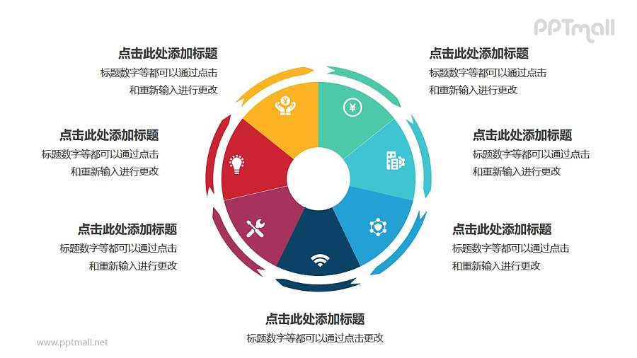 7部分饼图外的箭头循环关系逻辑图PPT模板