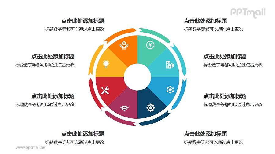 8部分饼图外的箭头循环关系逻辑图PPT模板