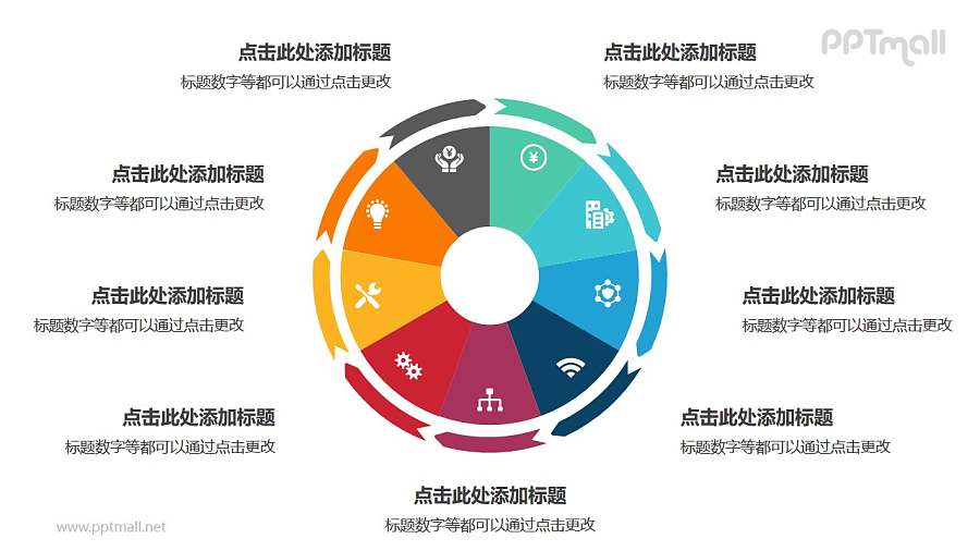 9部分饼图外的箭头循环关系逻辑图PPT模板