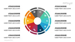 10部分饼图外的箭头循环关系逻辑图PPT模板