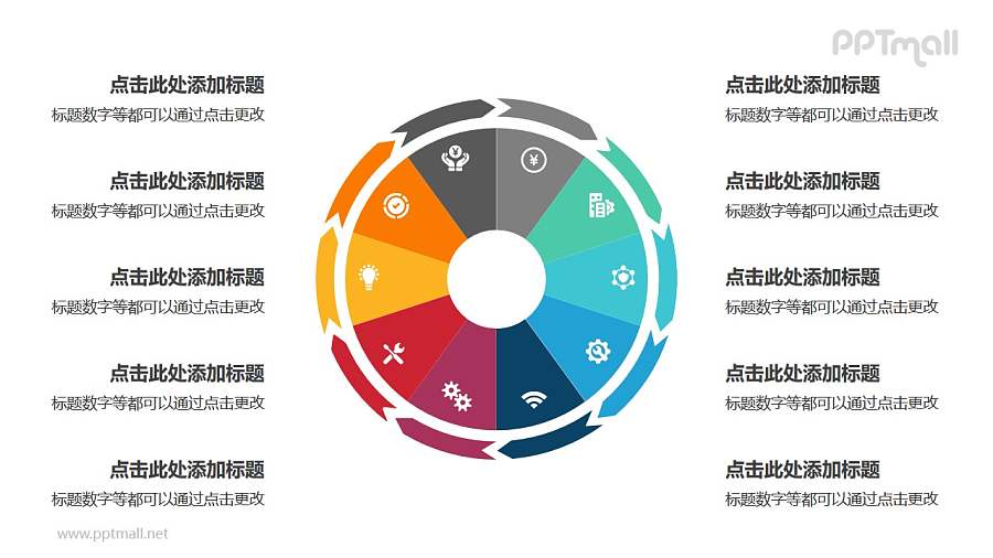 10部分饼图外的箭头循环关系逻辑图PPT模板