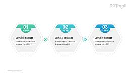 3个立体质感六边形卡片递进关系PPT模板