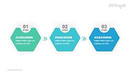 3个蓝绿色立体质感六边形卡片递进关系PPT模板