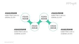 4個依次連接的圓形并列關(guān)系邏輯圖PPT模板