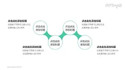 4个依次连接的圆形并列关系逻辑图PPT模板