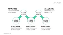 5个依次连接的圆形并列关系逻辑图PPT模板