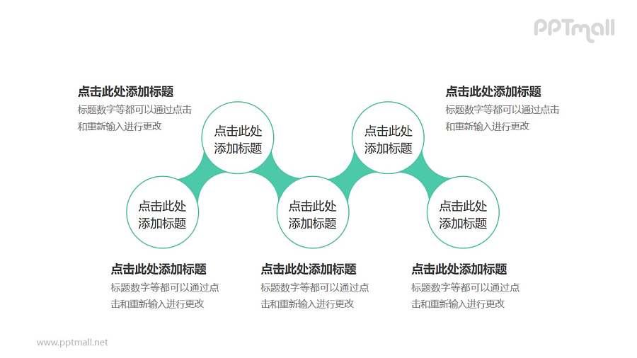 5个依次连接的圆形并列关系逻辑图PPT模板