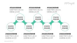 7个依次连接的圆形并列关系逻辑图PPT模板