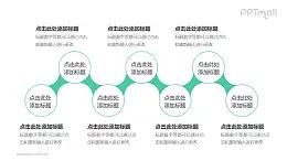 7個依次連接的圓形并列關系邏輯圖PPT模板