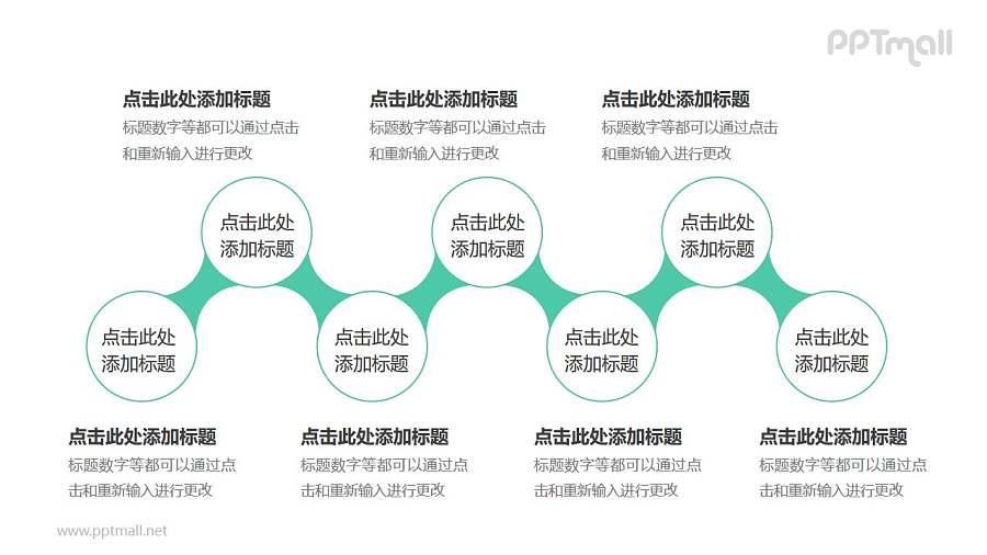 7个依次连接的圆形并列关系逻辑图PPT模板