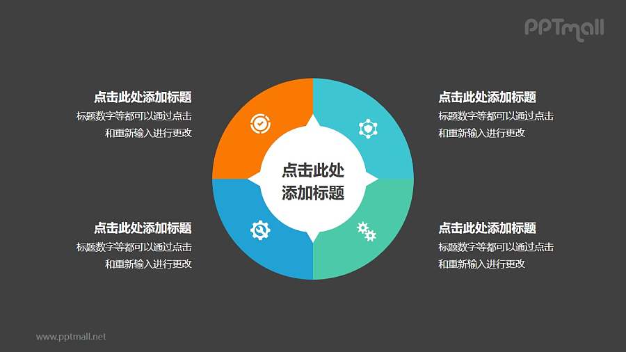 4部分组成的饼图循环关系逻辑图PPT模板