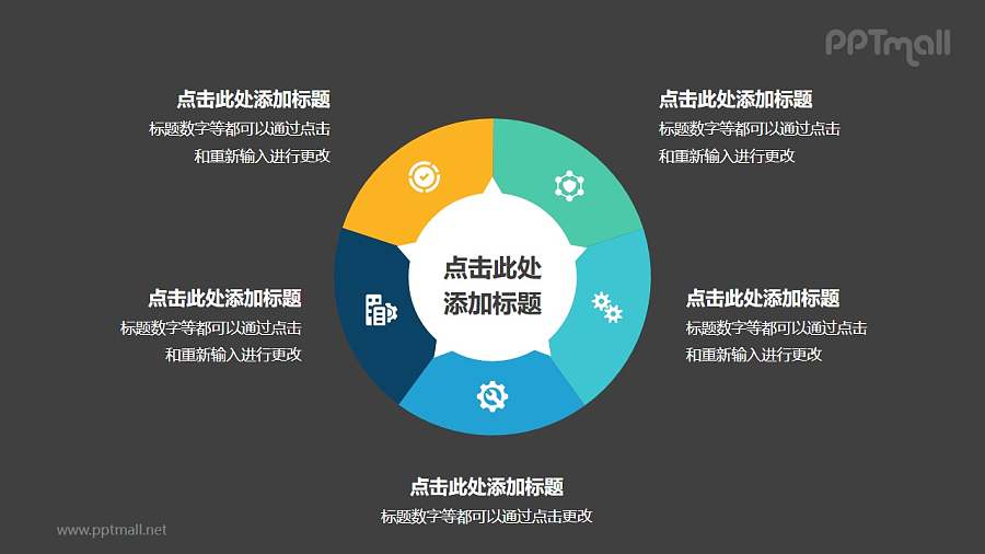 5部分组成的饼图循环关系逻辑图PPT模板