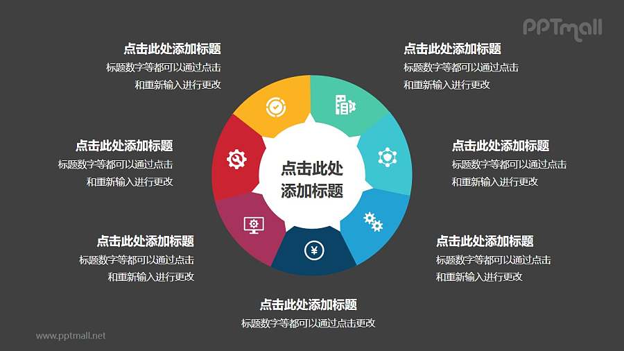 7部分组成的饼图循环关系逻辑图PPT模板
