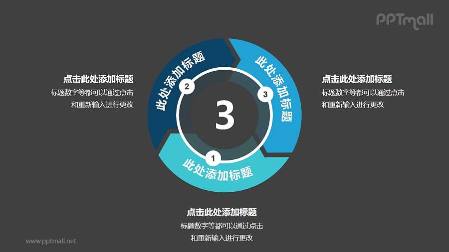 3部分箭头组成的空心圆带箭头循环关系逻辑图PPT模板