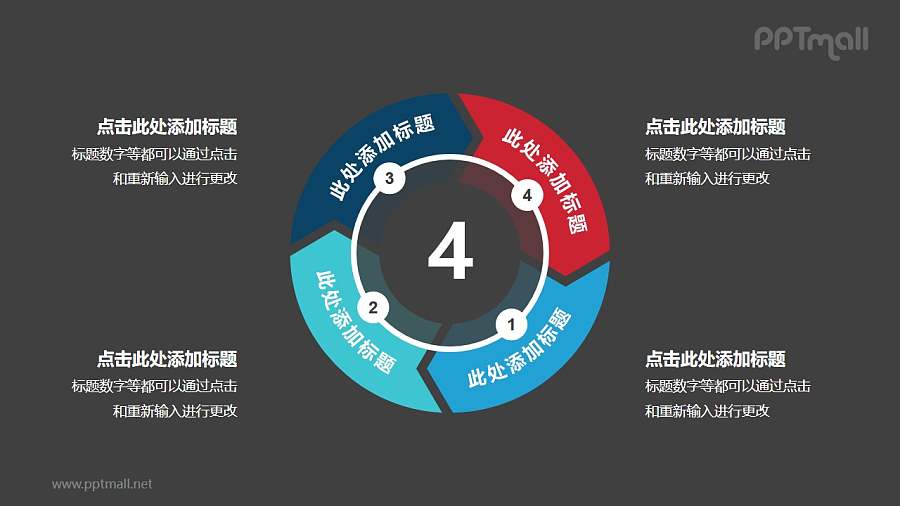 4部分箭头组成的空心圆带箭头循环关系逻辑图PPT模板
