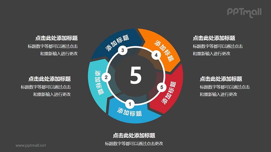 5部分箭头组成的空心圆带箭头循环关系逻辑图PPT模板