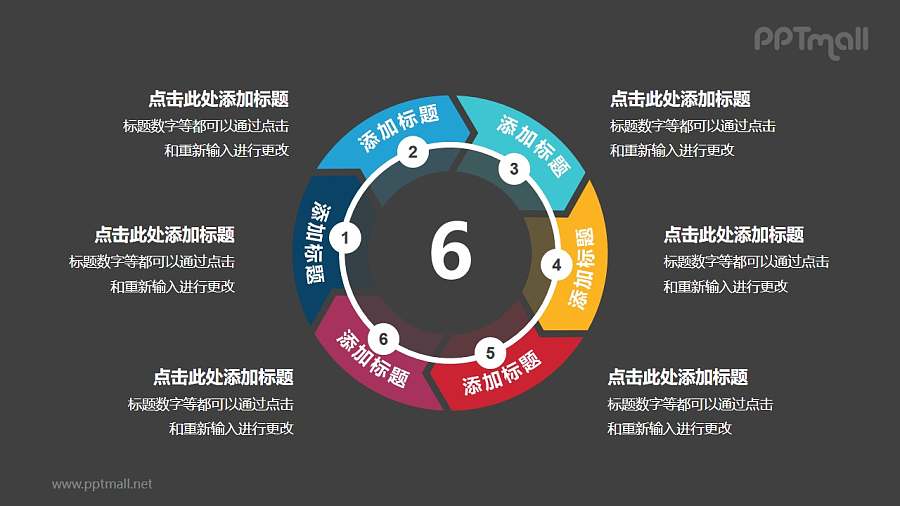 6部分箭头组成的空心圆带箭头循环关系逻辑图PPT模板