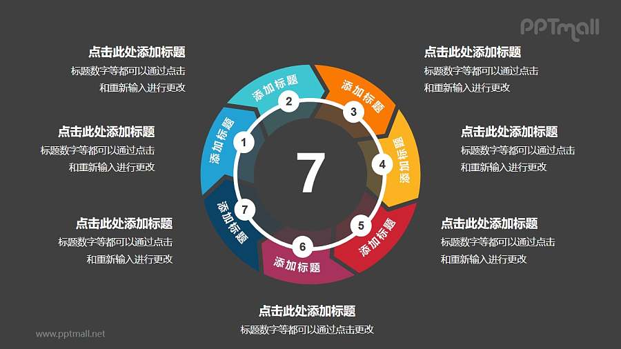 7部分箭头组成的空心圆带箭头循环关系逻辑图PPT模板