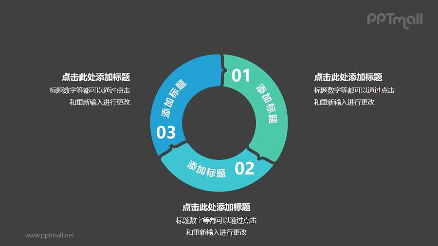 3部分组成的空心圆循环关系逻辑图PPT模板