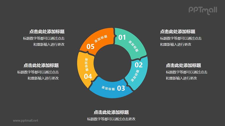 5部分组成的空心圆循环关系逻辑图PPT模板