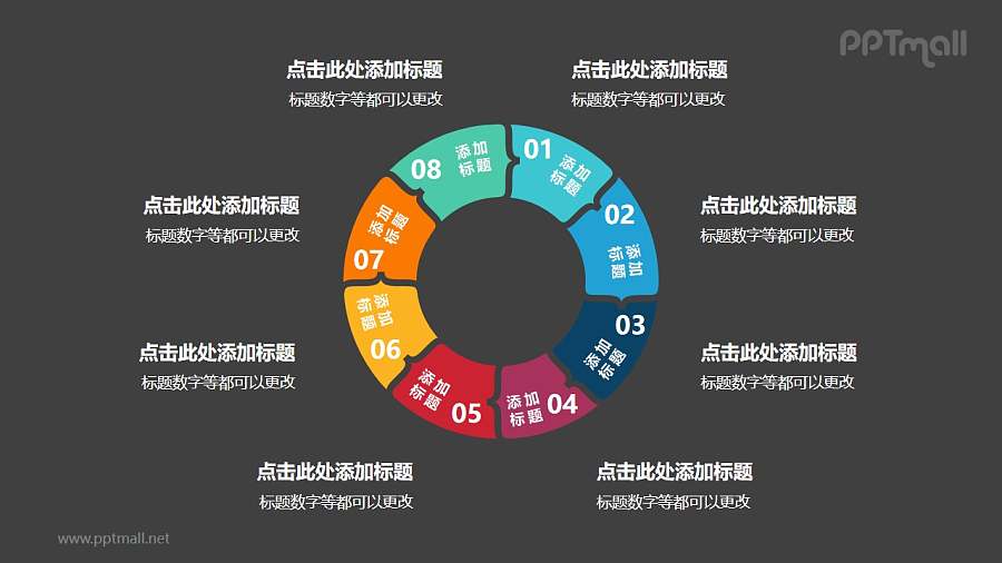 8部分组成的空心圆循环关系逻辑图PPT模板