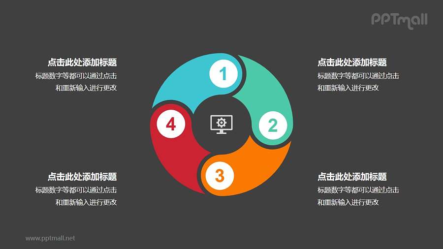 4个带序号的拼图组成的空心圆循环关系逻辑图PPT模板