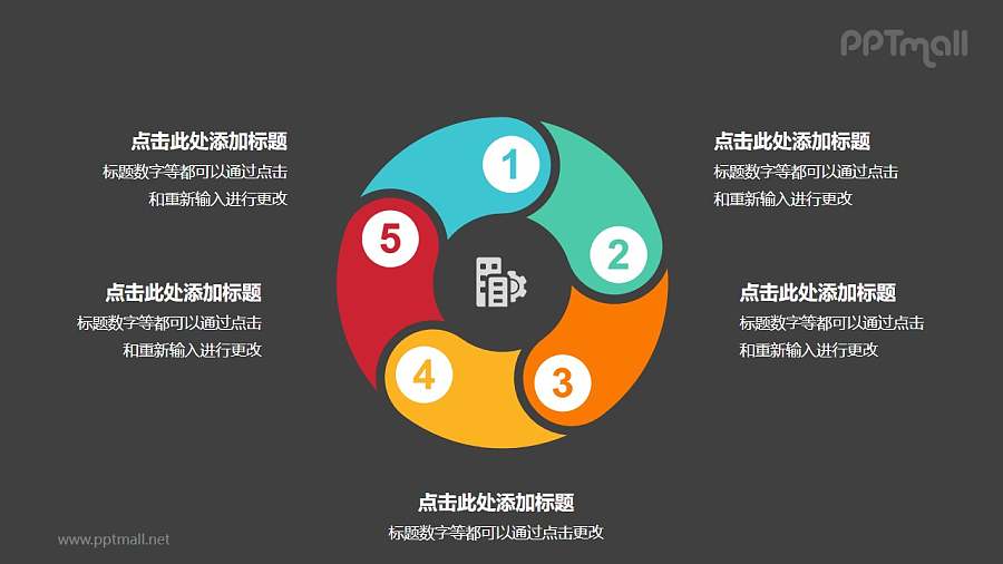 5个带序号的拼图组成的空心圆循环关系逻辑图PPT模板