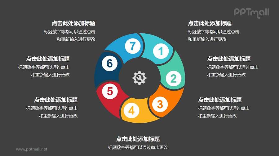 7个带序号的拼图组成的空心圆循环关系逻辑图PPT模板