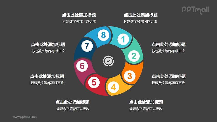 8个带序号的拼图组成的空心圆循环关系逻辑图PPT模板