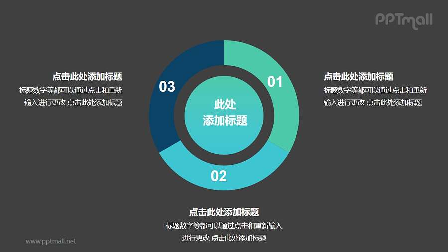 3部分空心圆形状的饼图并列关系逻辑图PPT模板
