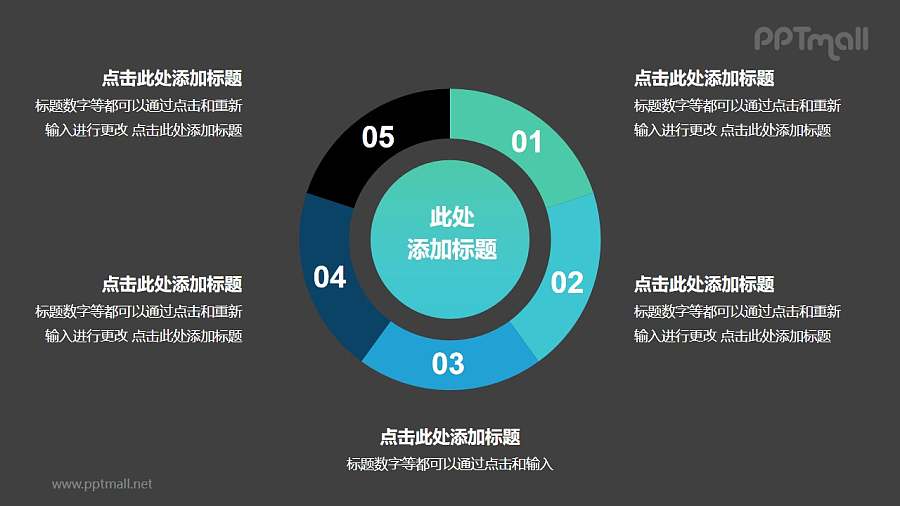 5部分空心圆形状的饼图并列关系逻辑图PPT模板