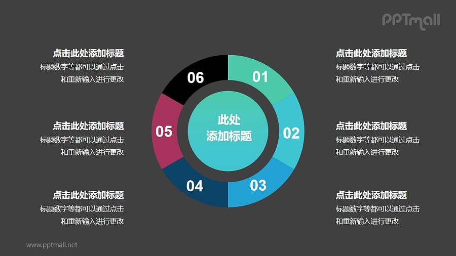6部分空心圆形状的饼图并列关系逻辑图PPT模板