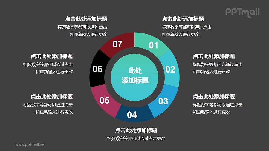 7部分空心圆形状的饼图并列关系逻辑图PPT模板