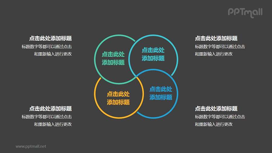 4个彩色圆形组成的花瓣图案循环关系逻辑图PPT模板