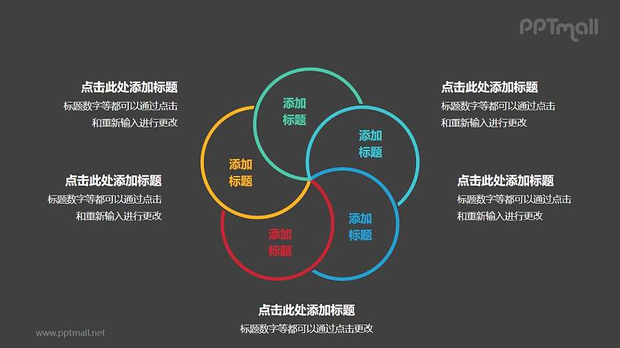 5个彩色圆形组成的花瓣图案循环关系逻辑图PPT模板